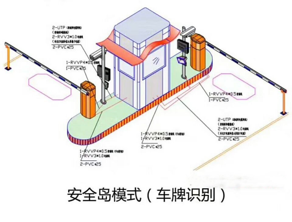 阳江江城区双通道带岗亭车牌识别